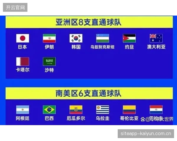 新赛制降低了小组赛出局风险，一场胜利或足以让厄瓜多尔队历史性闯入淘汰赛。